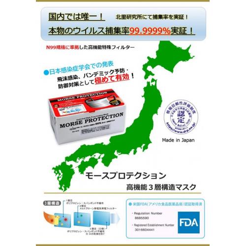 モースプロテクション ~高機能三層構造マスク~