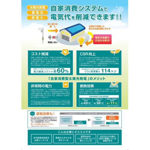 自家消費型太陽光発電システム・カーボンニュートラル