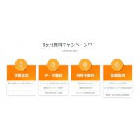 watabi（和旅）テイクアウトなら最短1日でサービス開始！