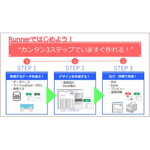 RapidReportRunner/システム・Excelデータを基に帳票作成★