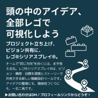 お客様、未来から選ばれる会社になる！　SDGs経営推進コンサルティング