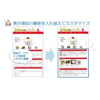 BMプレミアムのご紹介 - 項目の表示順を自由にカスタマイズ！