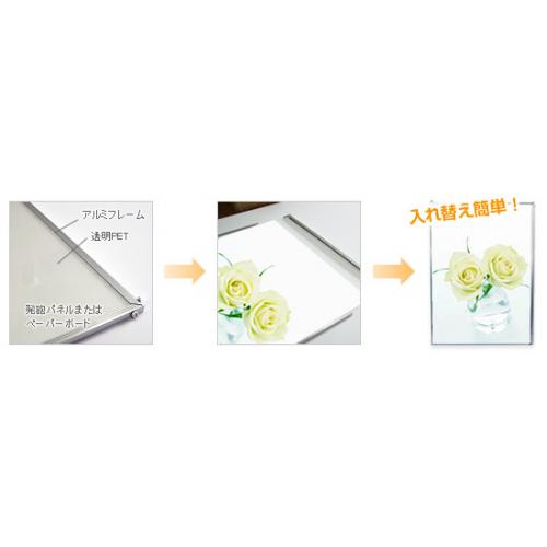 ポスター差し替えパネル