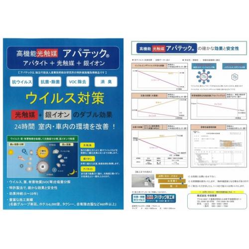 高機能光触媒アパテック　 ～【アパタイト】＋【光触媒】＋【銀イオン】～