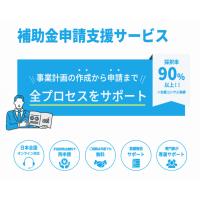 成果報酬型｜SNS運用代行