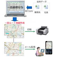 WW通勤距離測定システム