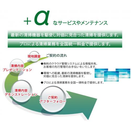 まずはお見積り。今の価格・内容と比べてください！トップ通商の清掃事業