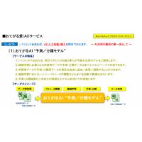 『おまかせ愛(ＡＩ)サービス』ＩＴの専門家による最適なＩＣＴ活用プランのご提案