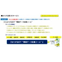 『おまかせ愛(ＡＩ)サービス』ＩＴの専門家による最適なＩＣＴ活用プランのご提案