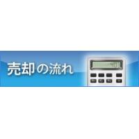 古賀裕士の不動産コラム｜西部リゾート