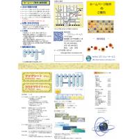 ホームページ作成についてわかりやすく懇切丁寧にご相談を無料で承ります