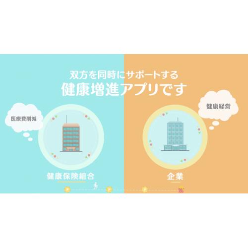 低単価・高品質のアニメーション動画制作