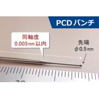 PCDブレード