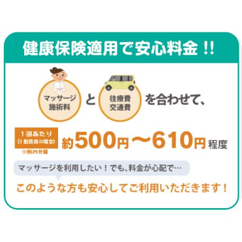 訪問マッサージの料金について
