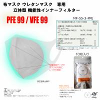 布マスク・ウレタンマスク用　貼れるマスクインナーフィルター 高性能PFE/VFE