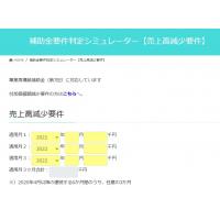 事業計画作成&事業再構築補助金申請サポート