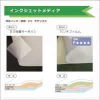 これまでにない仕上がり！！昇華転写専用ならではの高品質・表現力（再現力）