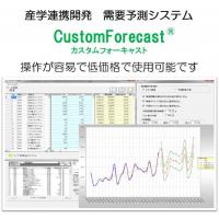 株式会社日本シーアイオー - 中小企業・小規模事業者の在庫適正化、在庫削減のための需要予測システム