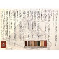 お誂え(オーダーメイド)調合