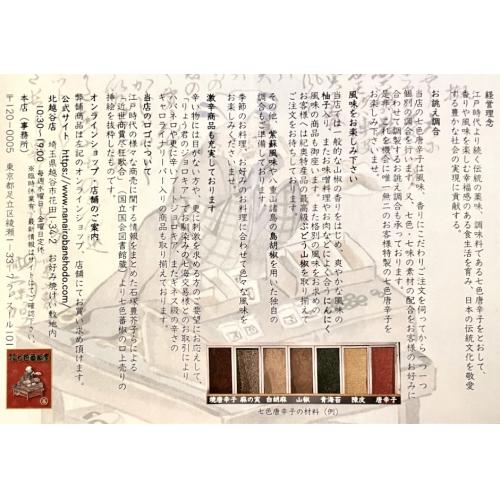 お誂え(オーダーメイド)調合