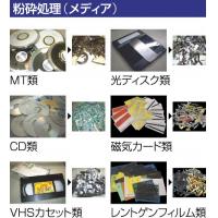 機密書類・文書の回収地域： 岡山、広島、福山、松江、鳥取、米子、松江、高松