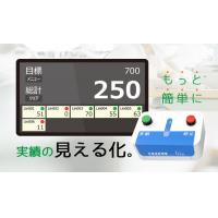 原料で直接照合、「材料誤投入防止システム Ai」発売！