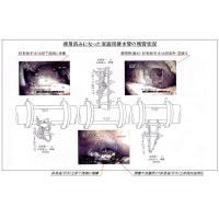 老朽化や環境変化に伴い埋設管の状況図