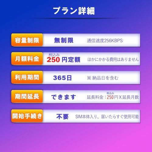 IoT通信プラン|IoTSIM| IoT用途|IoT向け格安SIM