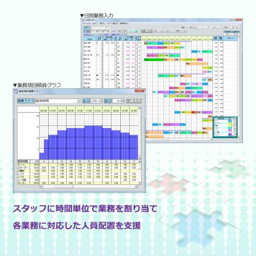 業務アサインオプション(業務割り当て機能) ※勤務表プロ 追加製品
