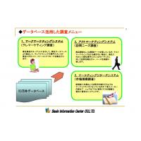 販路開拓は東京マーケティング室にお任せください！