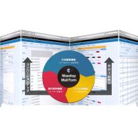 メールフォーム編集管理システム「Wasshoy Mail Form」販売開始