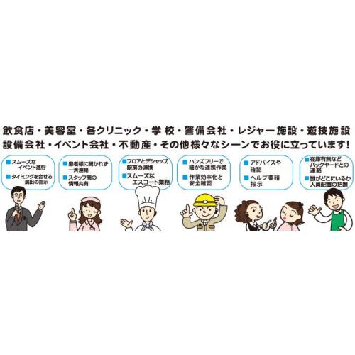インカム(特定小電力トランシーバー)で作業効率UP!!