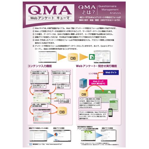 一般ユーザーでも簡単に充実したアンケートを実施
