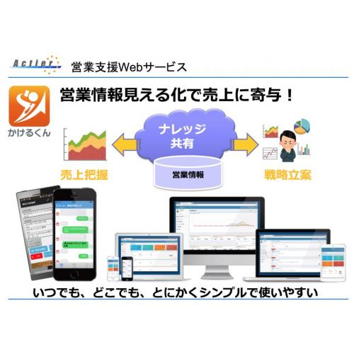 かんたん営業支援サービス かけるくん