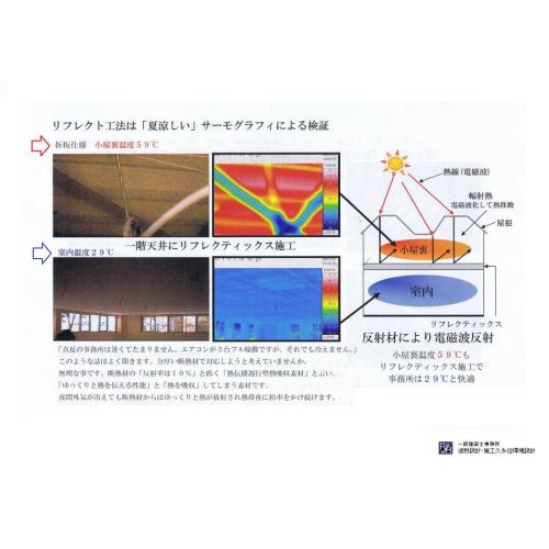 電気料無料で木陰の環境を創ります