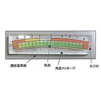 携帯型バッテリー装置