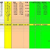 ホームページ作成更新管理５千円から１万円低価格にてご奉仕いたしますｖ