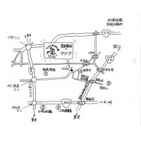 ブログのお知らせ