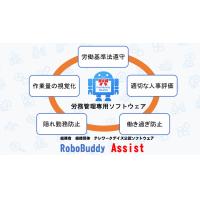 緊急地震速報連携ソフトウェアロボット「地震ロボ」