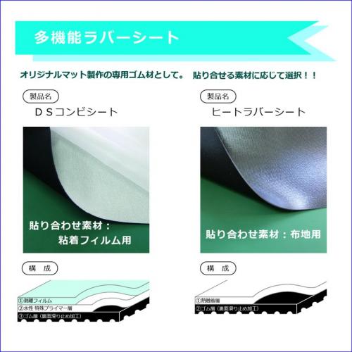 オリジナルマットの製作が可能なベース材料として活躍 『多機能ラバーシート』