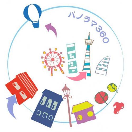 パノラマビューワー360 アパート・マンション向け撮影