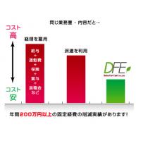 経理業務の効率化とコスト削減を一度に実現