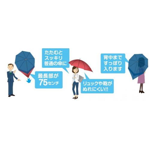 オリジナル商品 オートスライドしずく 後方に伸びる傘