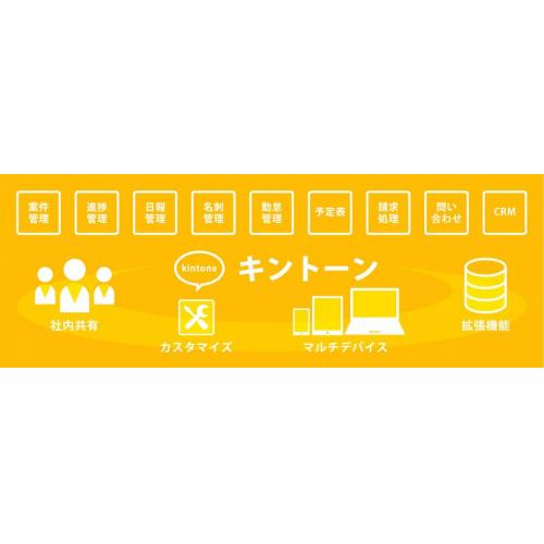 kintone(キントーン)業務システム開発