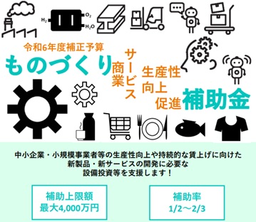 【ものづくり補助金」について