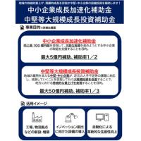 株式会社クレートス - 【成長加速化補助金について】　