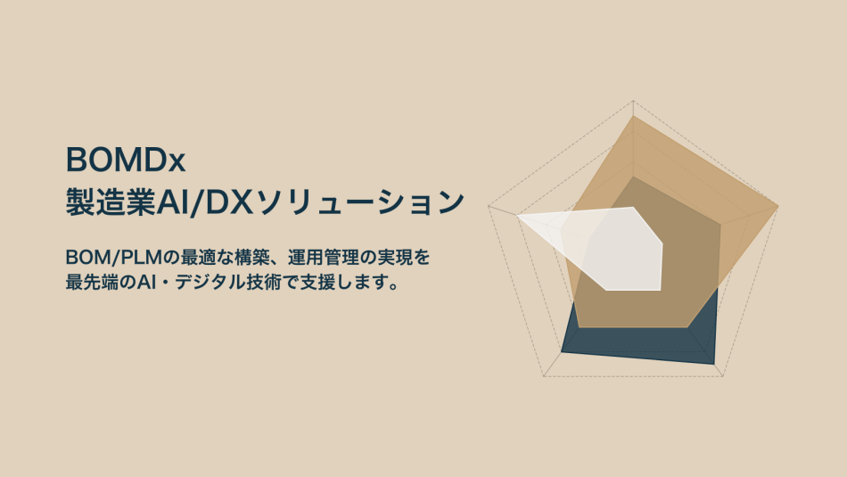 BOMDx - BOMから始める製造業AI/DXソリューション