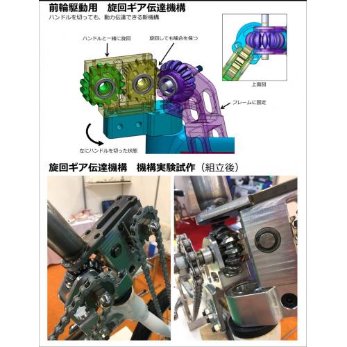 世界初　自在継手に置き換わる歯車伝達機構