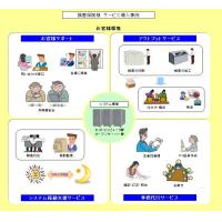お客様の環境へ常駐し、システム監視~発送まで、一連の作業を行っております!