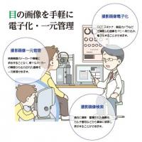 眼科向け画像管理システム 『 PASEC -パセック- 』